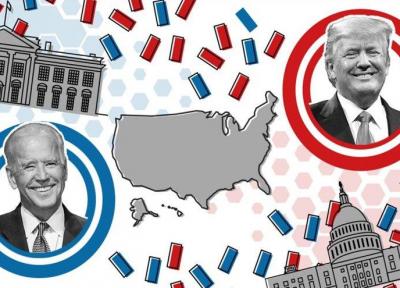 آخرین نظرسنجی ها و پیش بینی های انتخاباتی؛ اعداد و ارقام به نفع بایدن، پیش بینی ها به نفع ترامپ